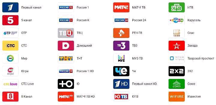 Пермский край цифровое телевидение каналы. Эмблемы телевизионных каналов. Логотипы российских телеканалов. Телеканал Россия. Каналы ТВ список каналов.